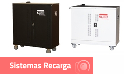 Sistemas de Recarga